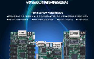 中航軟件，全新V5！--接收卡篇